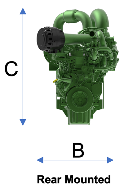 Stage V Engine Physical Data